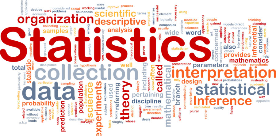 Who doesn’t like statistics?